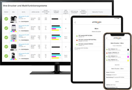 Drucker Online-Management