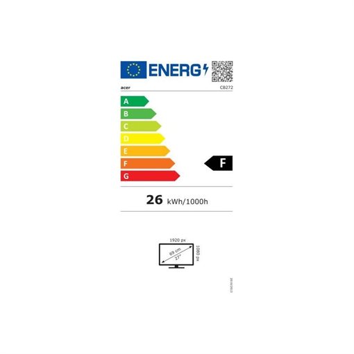 Acer CB2 CB272, 68,6 cm (27 Zoll), 1920 x 1080 Pixel, Full HD,