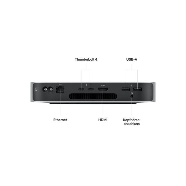 Apple Mac Mini M2 16core GPU 16GB 256GB SSD Silber CTO