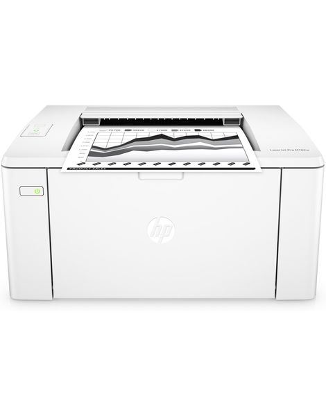 HP LaserJet Pro M102w