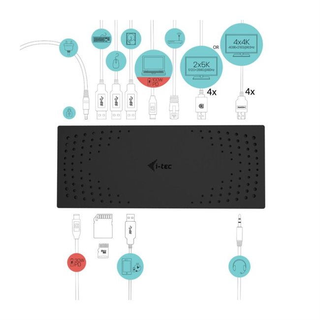 i-tec Dockingstation USB-C/USB 3.0/Thunderbolt 3/Thunderbolt 4