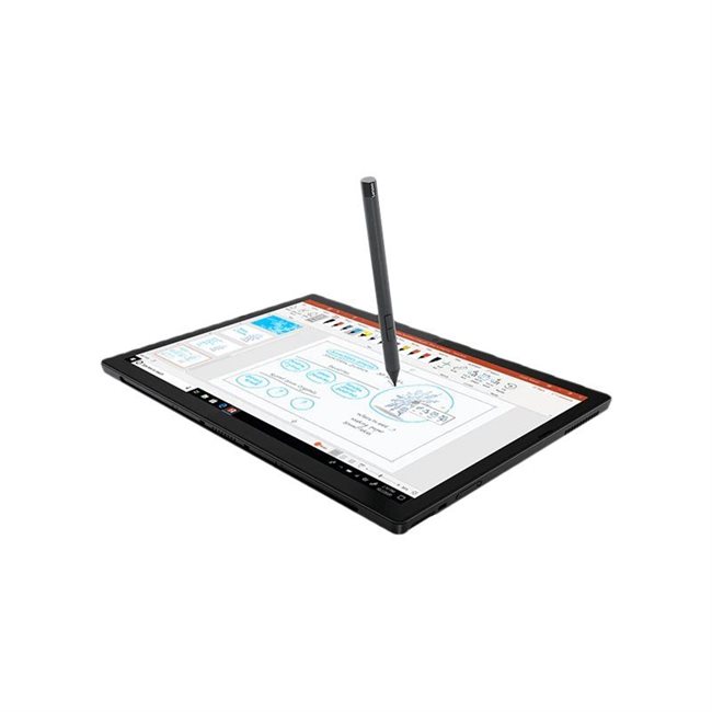 Lenovo ThinkPad X12 Core i5 31,2cm 12,3Zoll 8GB 256GB W10P Lenovo ThinkPad X12 Core i5 31,2cm 12,3Zoll 8GB 256GB W10P