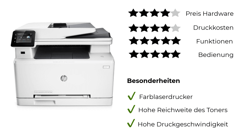 HP M277dw