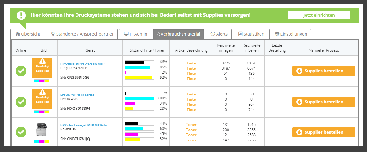Druckerstatus Tinte/Toner