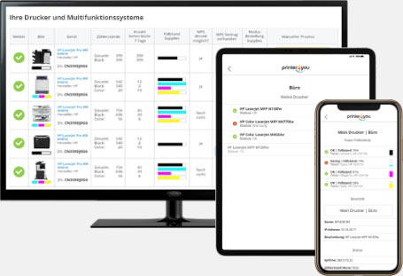 Online Management Devices