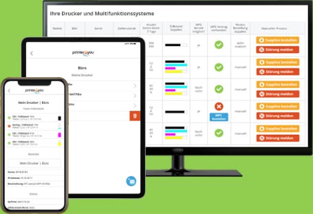 Online Management Devices
