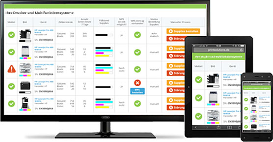 Mantenga una visión general en todo momento