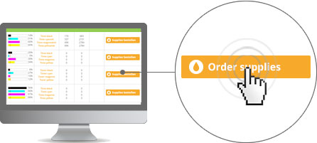 Pedido automático de suministros: