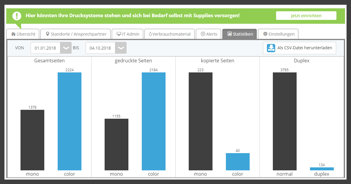 Druckerstatistik