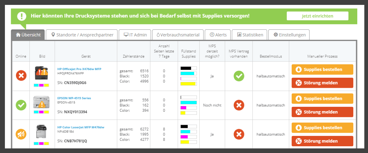 Druckerverwaltung Übersicht