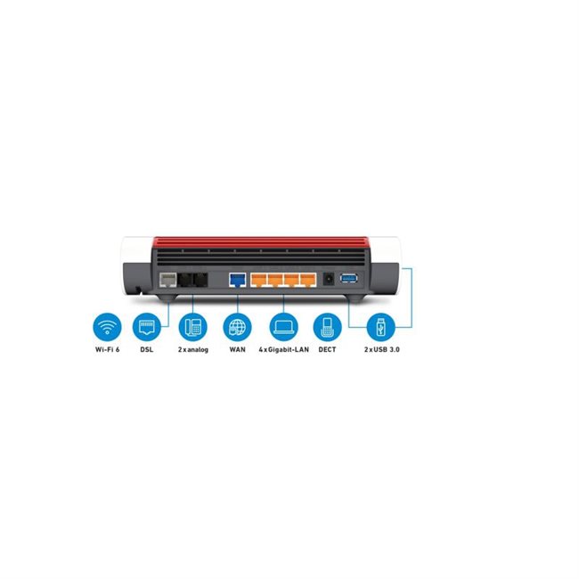 AVM FRITZ!Box 7590 AX Wireless Router DSL-Modem 4-Port-Switch GigE