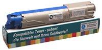 PrinterCare Toner cyan - C3520/3540-C