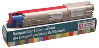 PrinterCare Toner magenta - C3520/3540-M